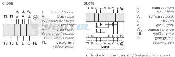 Rosenberg DVW 800-6 KD - описание, технические характеристики, графики